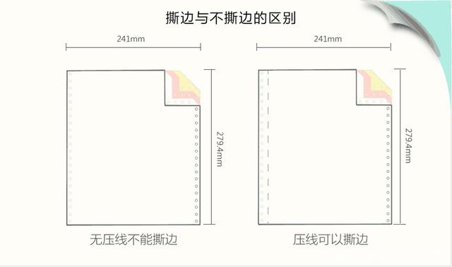 88858cc永利官网-撕边与不撕边的区别